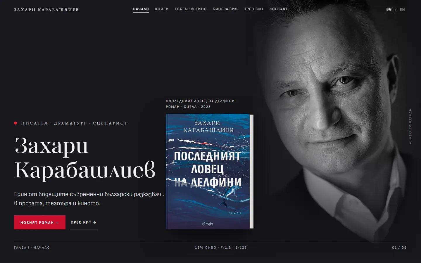 Началната страница на karabashliev.com